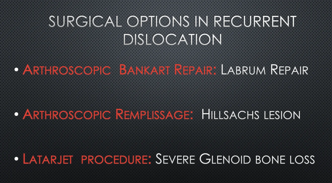 Shoulder Dislocation Dr Manish Aroraa